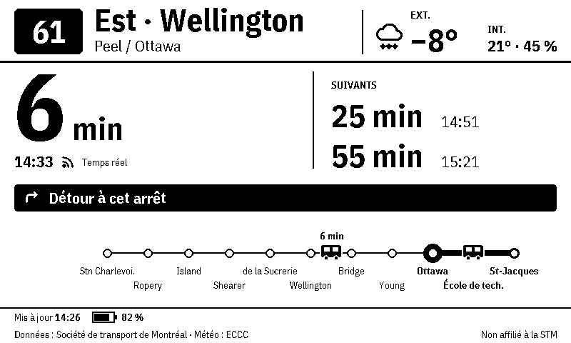 L'écran bipbus : ligne 61 Est, prochain bus dans 6 minutes en temps réel, suivants dans 25 et 55 minutes, détour à cet arrêt, carte de la ligne, −8° dehors, 21° dedans.